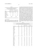 PREDICTING CANCER OUTCOME diagram and image