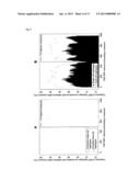 METHODS FOR HAPLOTYPING SINGLE CELLS diagram and image