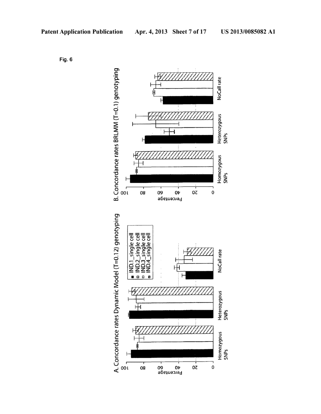 METHODS FOR HAPLOTYPING SINGLE CELLS - diagram, schematic, and image 08