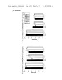 METHODS FOR HAPLOTYPING SINGLE CELLS diagram and image