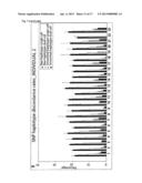 METHODS FOR HAPLOTYPING SINGLE CELLS diagram and image