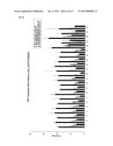 METHODS FOR HAPLOTYPING SINGLE CELLS diagram and image