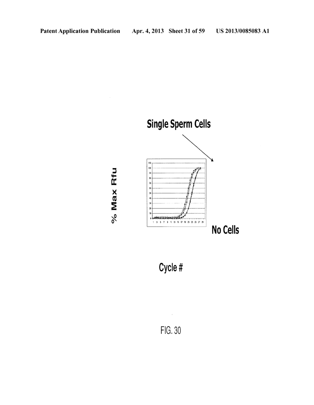 SUBSTANTIALLY NON-SELF COMPLEMENTARY PRIMERS - diagram, schematic, and image 32