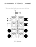 Modified Molecular Arrays diagram and image