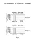 Modified Molecular Arrays diagram and image