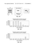 Modified Molecular Arrays diagram and image