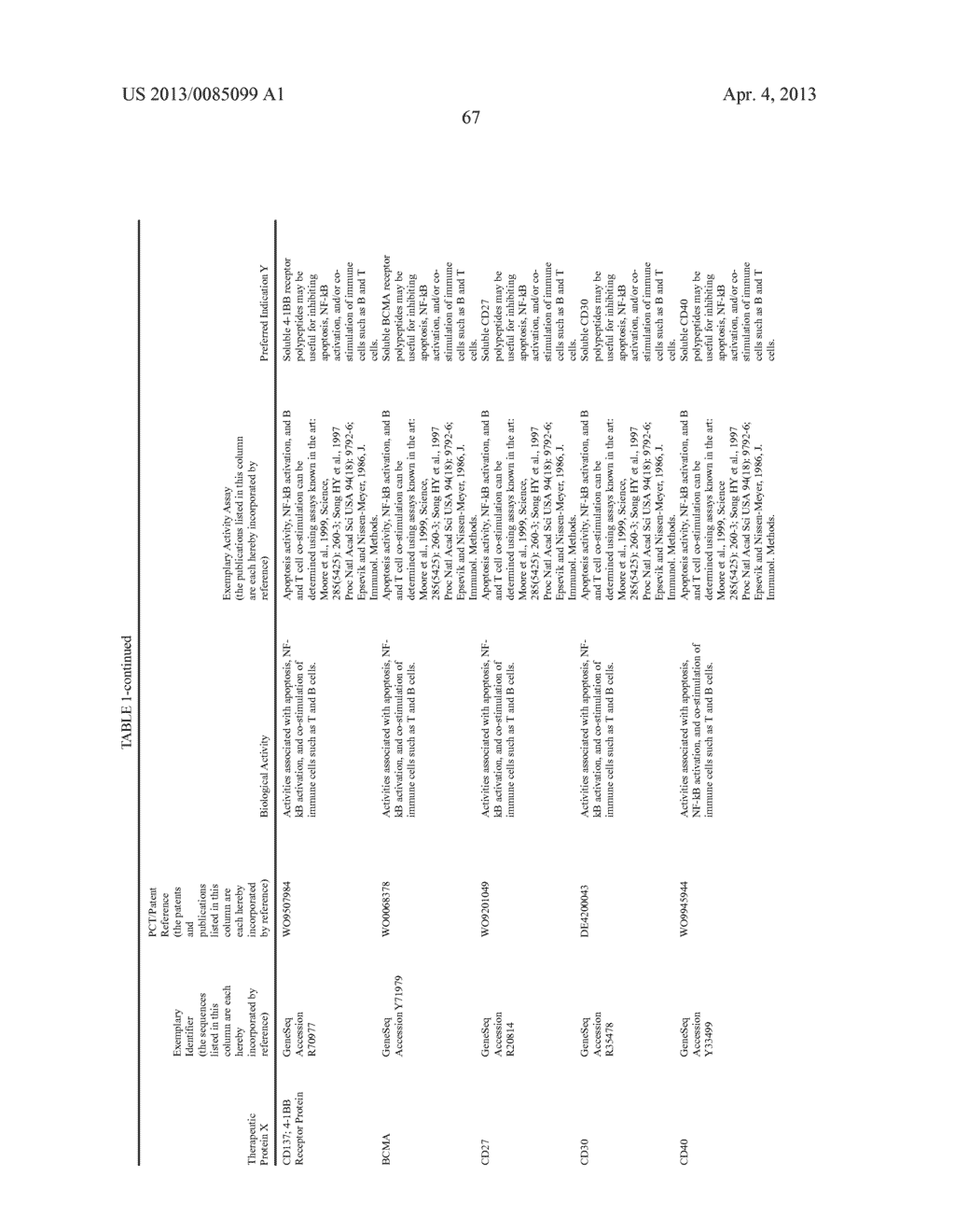 THERAPEUTIC AGENTS COMPRISING ELASTIN-LIKE PEPTIDES - diagram, schematic, and image 100