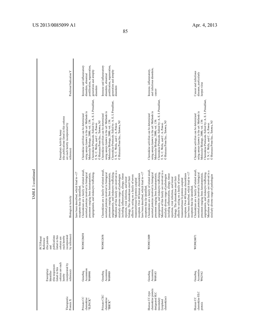 THERAPEUTIC AGENTS COMPRISING ELASTIN-LIKE PEPTIDES - diagram, schematic, and image 118