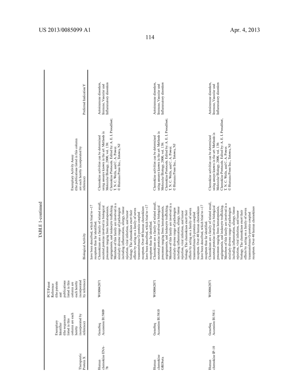 THERAPEUTIC AGENTS COMPRISING ELASTIN-LIKE PEPTIDES - diagram, schematic, and image 147