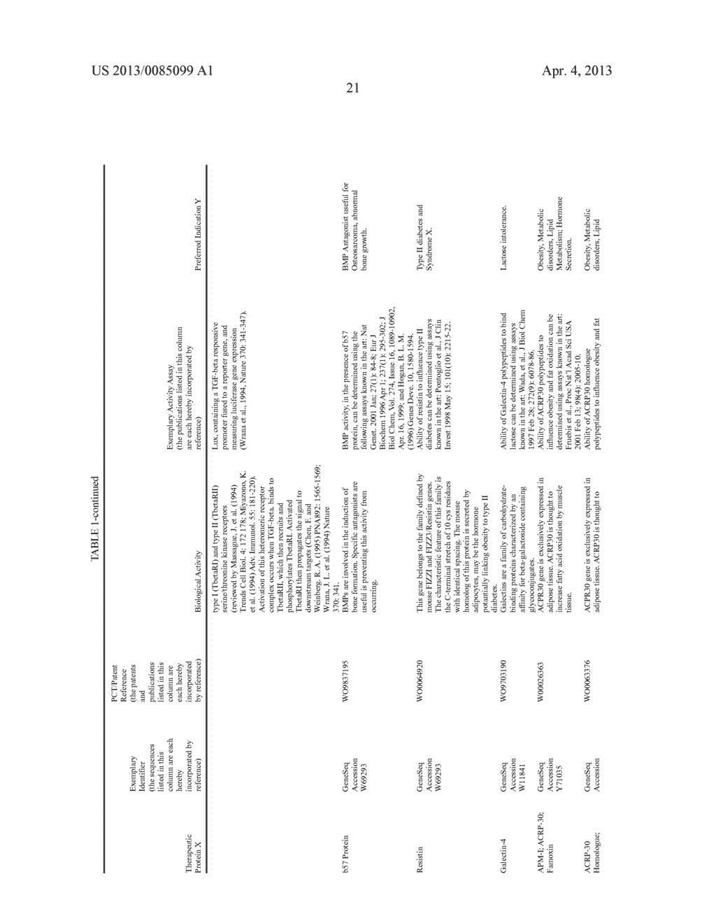 THERAPEUTIC AGENTS COMPRISING ELASTIN-LIKE PEPTIDES - diagram, schematic, and image 54