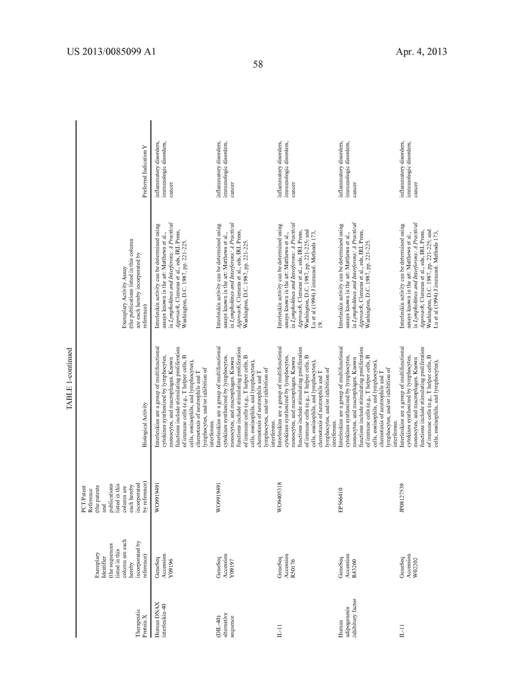 THERAPEUTIC AGENTS COMPRISING ELASTIN-LIKE PEPTIDES - diagram, schematic, and image 91