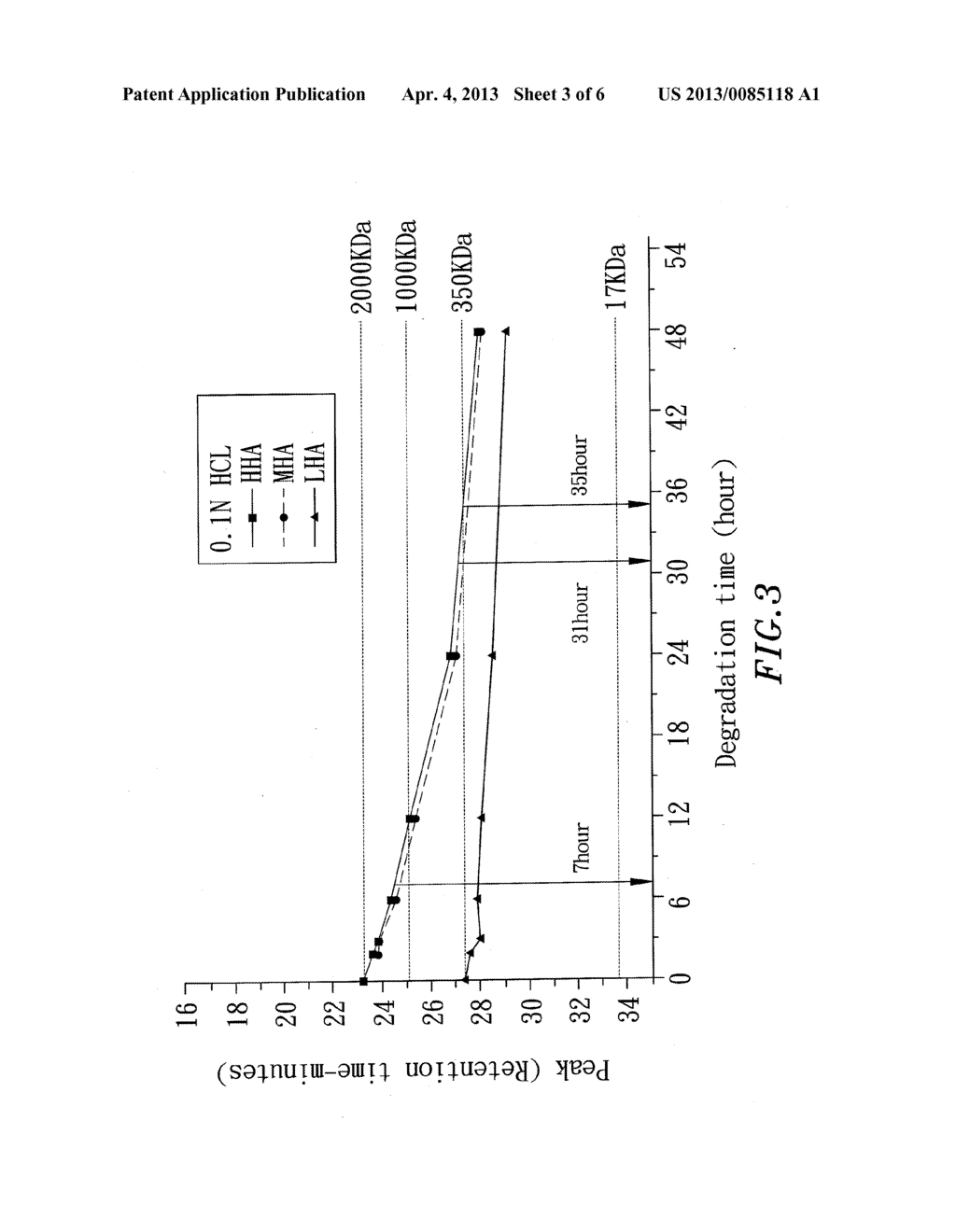 METHOD AND MIXTURE FOR TREATING AND PREVENTING INFLAMMATORY BOWEL DISEASE - diagram, schematic, and image 04