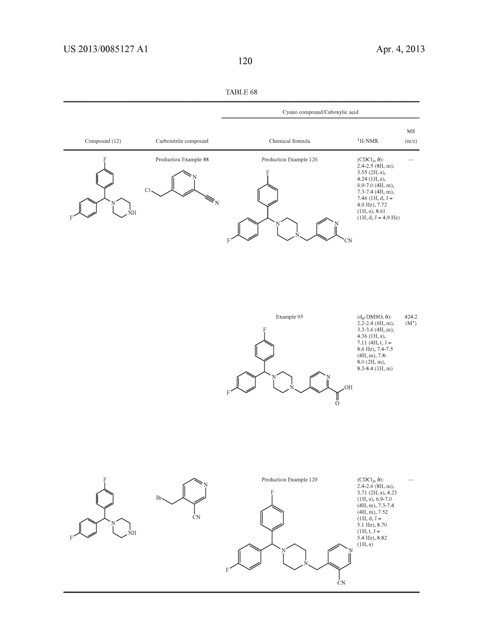 HETEROCYCLIC COMPOUND AND H1 RECEPTOR ANTAGONIST - diagram, schematic, and image 126