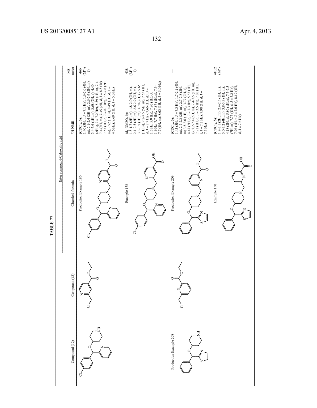 HETEROCYCLIC COMPOUND AND H1 RECEPTOR ANTAGONIST - diagram, schematic, and image 138