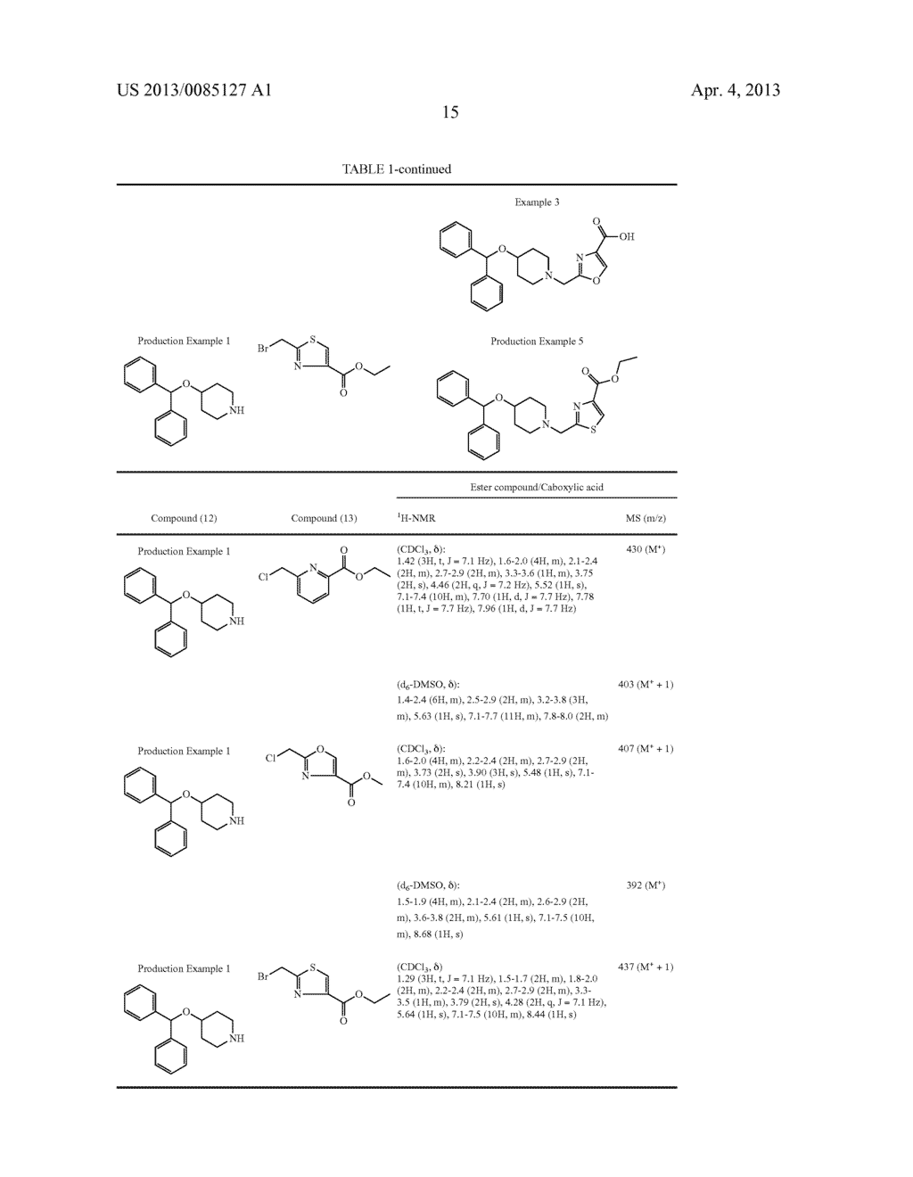 HETEROCYCLIC COMPOUND AND H1 RECEPTOR ANTAGONIST - diagram, schematic, and image 21