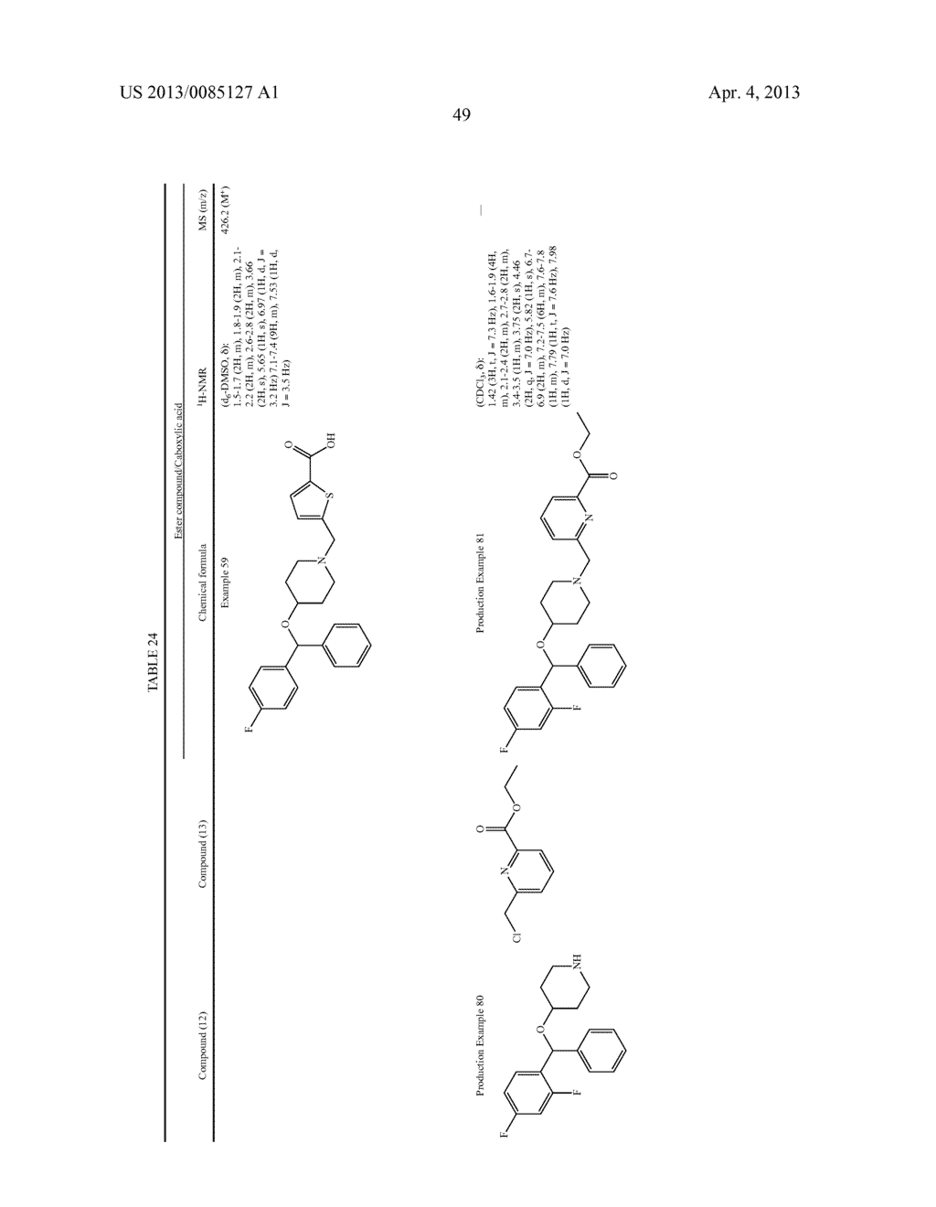 HETEROCYCLIC COMPOUND AND H1 RECEPTOR ANTAGONIST - diagram, schematic, and image 55