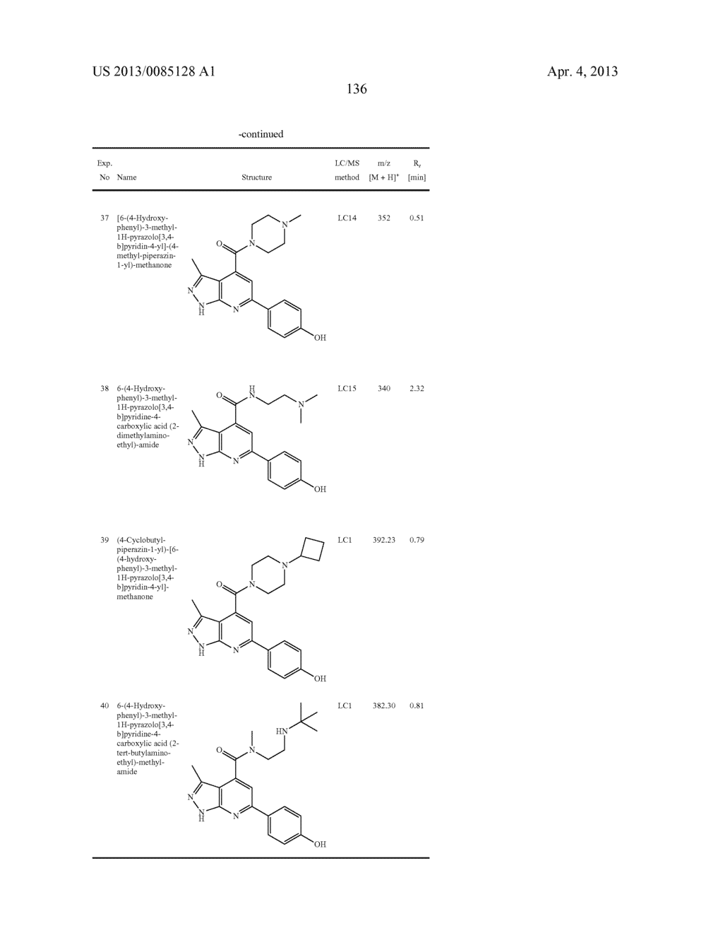 6-(4-Hydroxy-phenyl)-3-alkyl-1H-pyrazolo[3,4-b]pyridine-4-carboxylic acid     amide derivatives as kinase inhibitors - diagram, schematic, and image 137