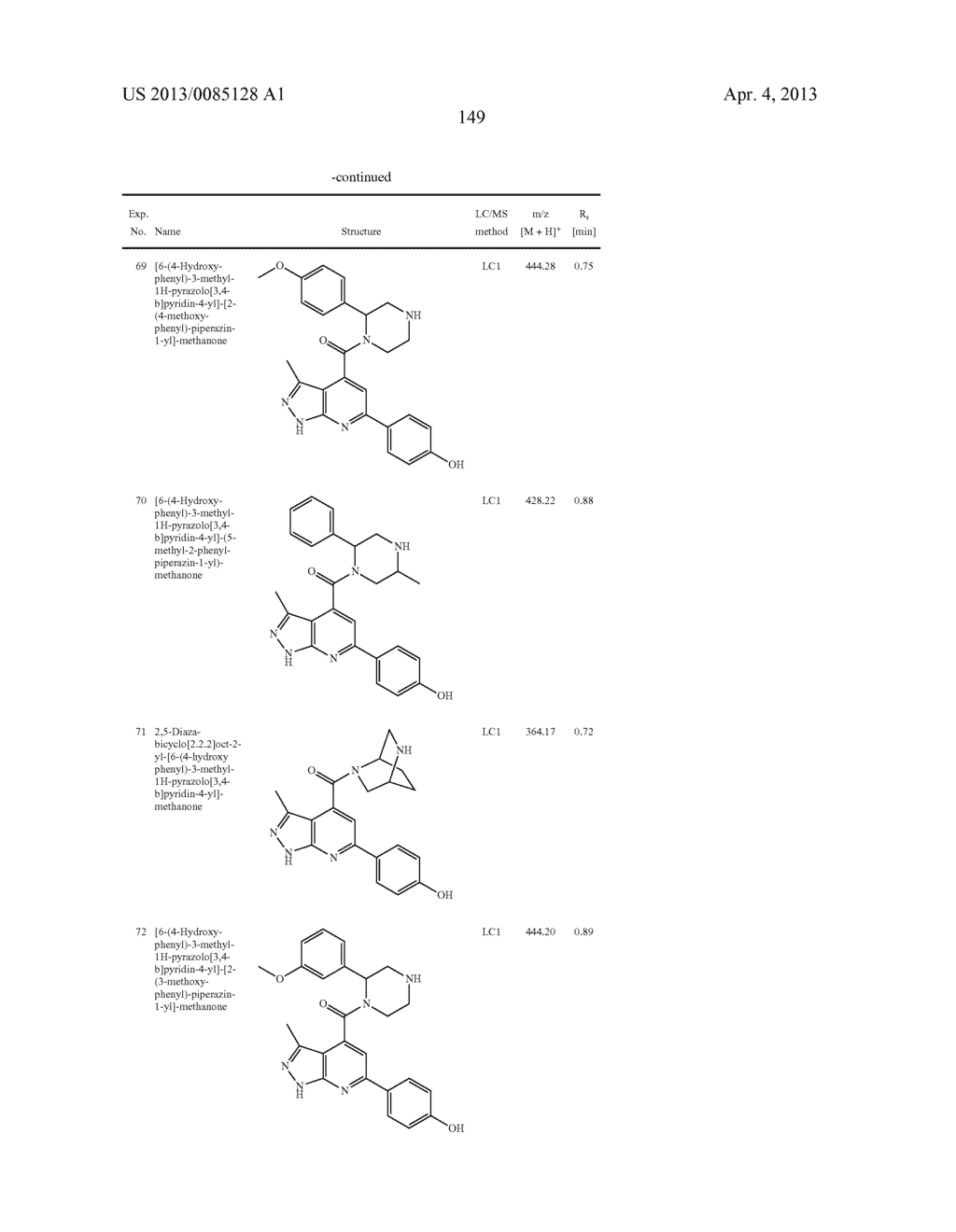 6-(4-Hydroxy-phenyl)-3-alkyl-1H-pyrazolo[3,4-b]pyridine-4-carboxylic acid     amide derivatives as kinase inhibitors - diagram, schematic, and image 150