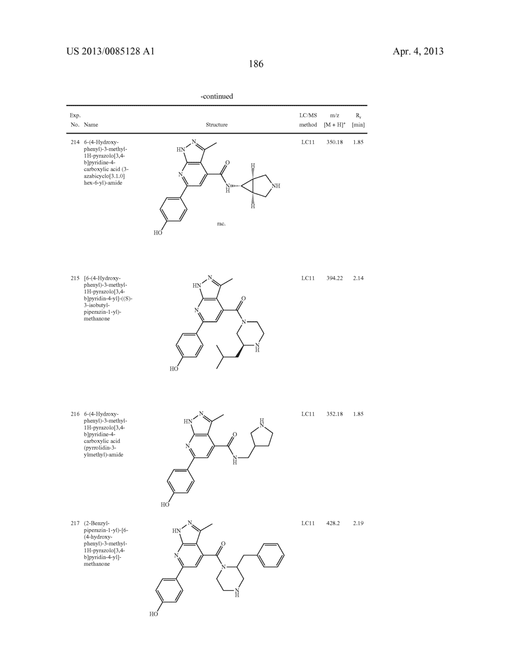 6-(4-Hydroxy-phenyl)-3-alkyl-1H-pyrazolo[3,4-b]pyridine-4-carboxylic acid     amide derivatives as kinase inhibitors - diagram, schematic, and image 187