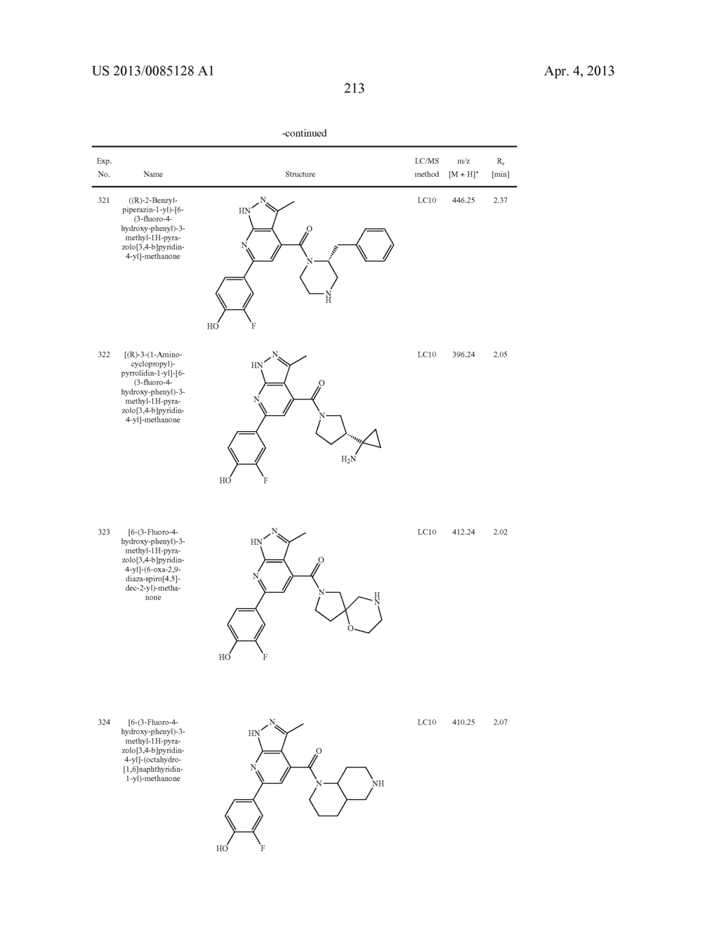 6-(4-Hydroxy-phenyl)-3-alkyl-1H-pyrazolo[3,4-b]pyridine-4-carboxylic acid     amide derivatives as kinase inhibitors - diagram, schematic, and image 214