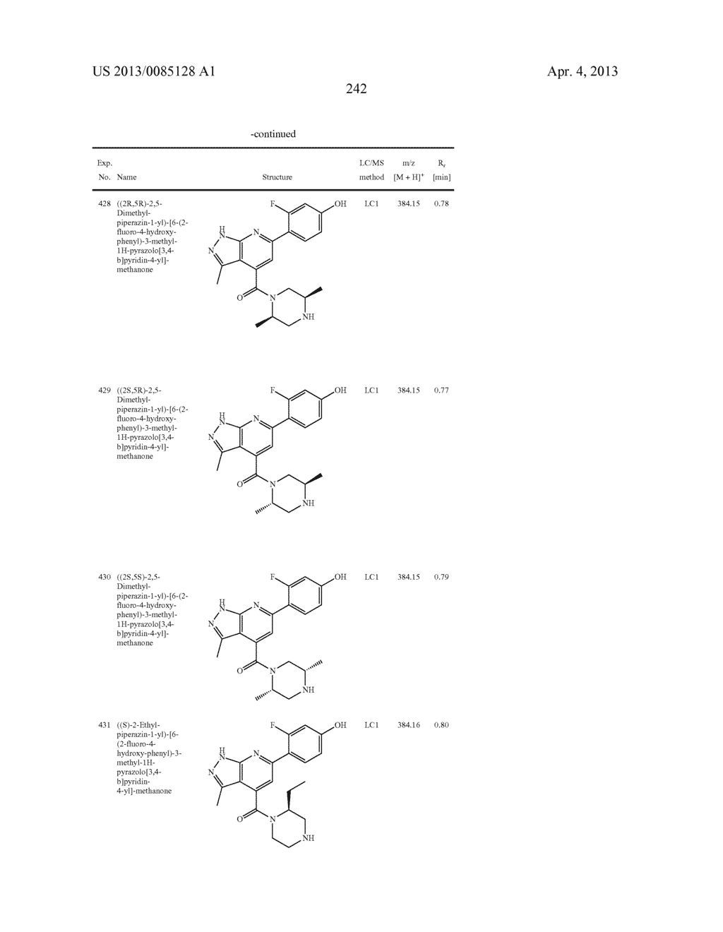 6-(4-Hydroxy-phenyl)-3-alkyl-1H-pyrazolo[3,4-b]pyridine-4-carboxylic acid     amide derivatives as kinase inhibitors - diagram, schematic, and image 243