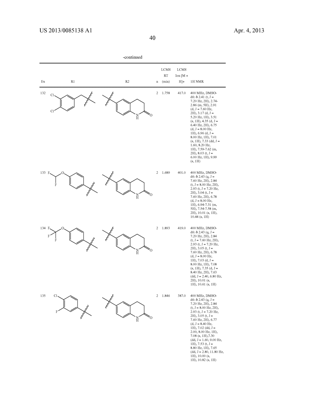 Selective NR2B Antagonists - diagram, schematic, and image 41