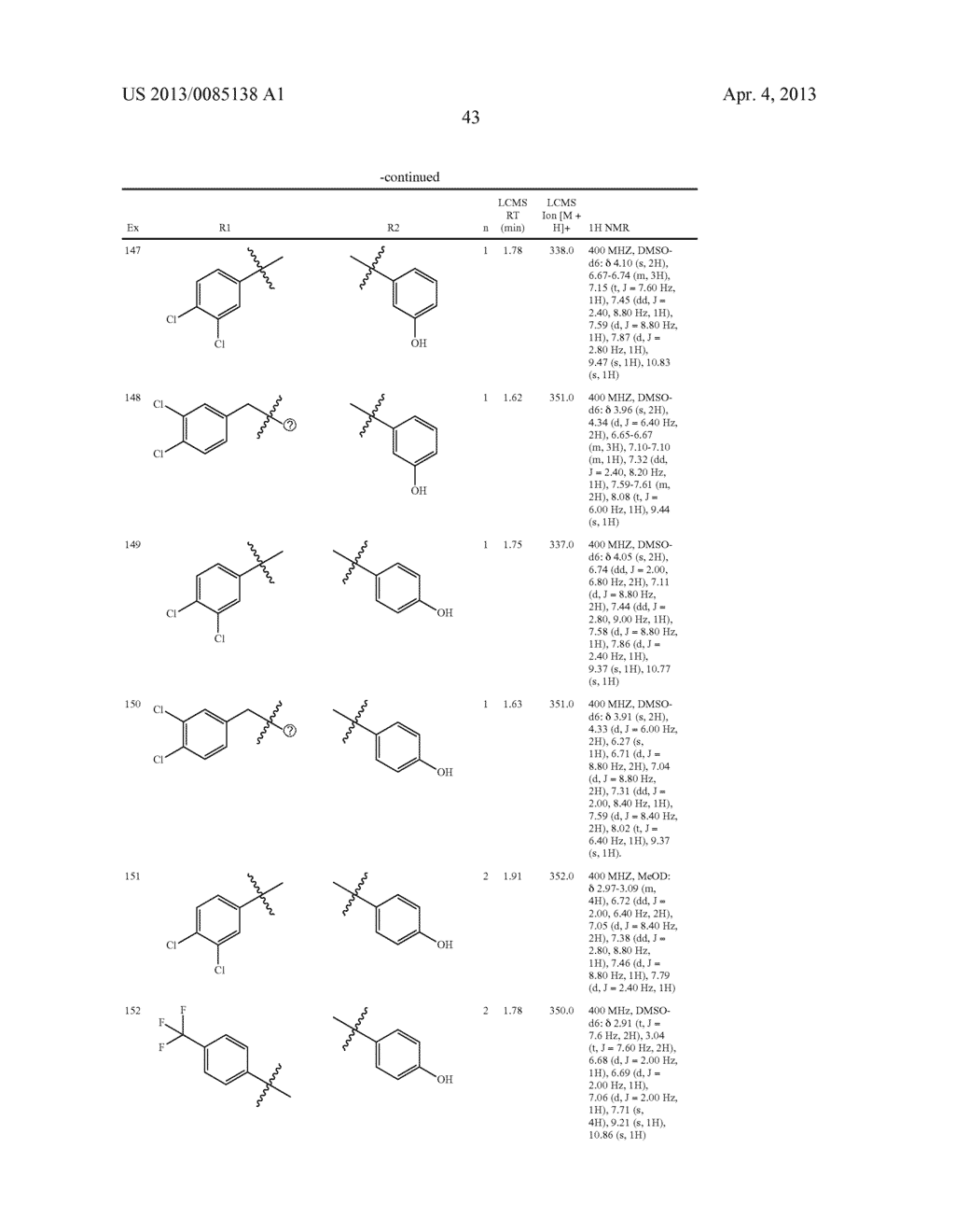 Selective NR2B Antagonists - diagram, schematic, and image 44