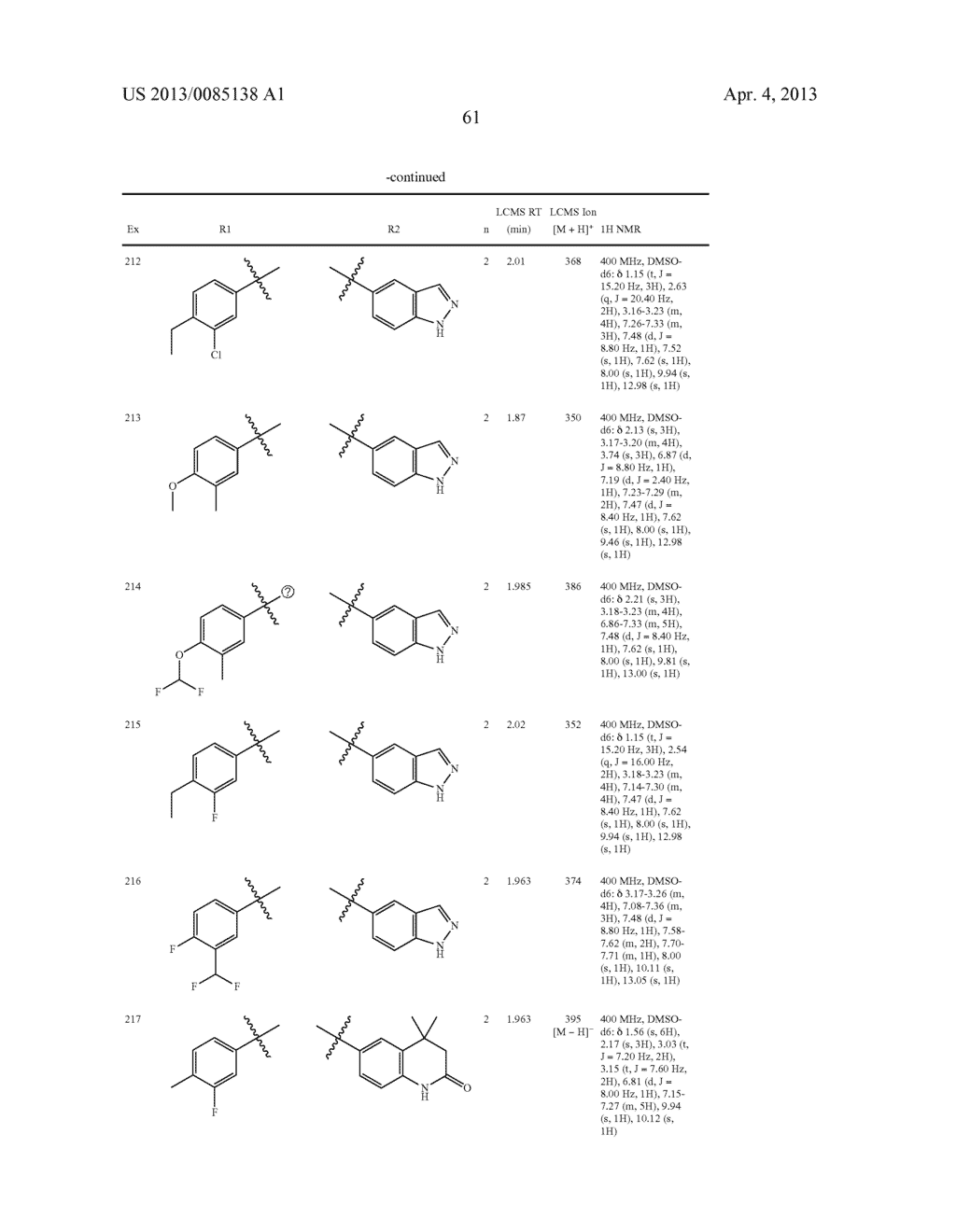 Selective NR2B Antagonists - diagram, schematic, and image 62