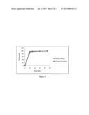 IMATINIB MESILATE PHARMACEUTICAL TABLET diagram and image