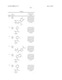 Hepatitis C Virus Inhibitors diagram and image