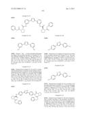 Hepatitis C Virus Inhibitors diagram and image