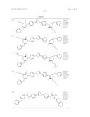 Hepatitis C Virus Inhibitors diagram and image