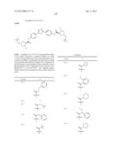 Hepatitis C Virus Inhibitors diagram and image