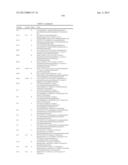 Hepatitis C Virus Inhibitors diagram and image