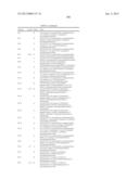 Hepatitis C Virus Inhibitors diagram and image