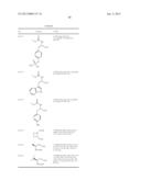 Hepatitis C Virus Inhibitors diagram and image