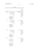 Hepatitis C Virus Inhibitors diagram and image