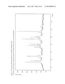 CRYSTALLINE FORMS OF PRASUGREL SALTS diagram and image