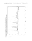 CRYSTALLINE FORMS OF PRASUGREL SALTS diagram and image