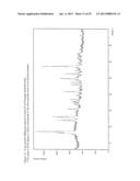 CRYSTALLINE FORMS OF PRASUGREL SALTS diagram and image