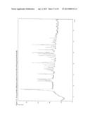 CRYSTALLINE FORMS OF PRASUGREL SALTS diagram and image