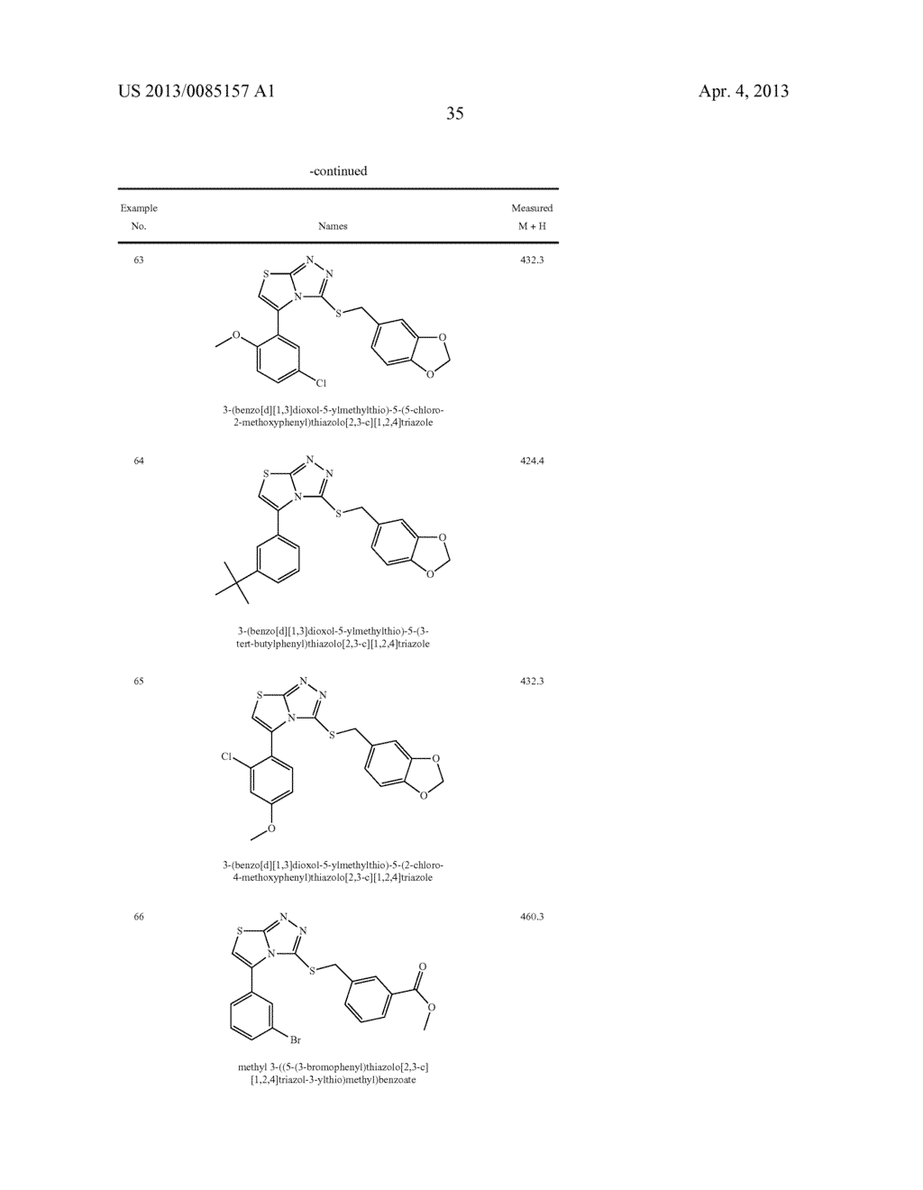 ARYLSUBSTITUTED THIAZOLOTRIAZOLES AND THIAZOLOIMIDAZOLES - diagram, schematic, and image 36