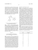 ARYLSUBSTITUTED THIAZOLOTRIAZOLES AND THIAZOLOIMIDAZOLES diagram and image