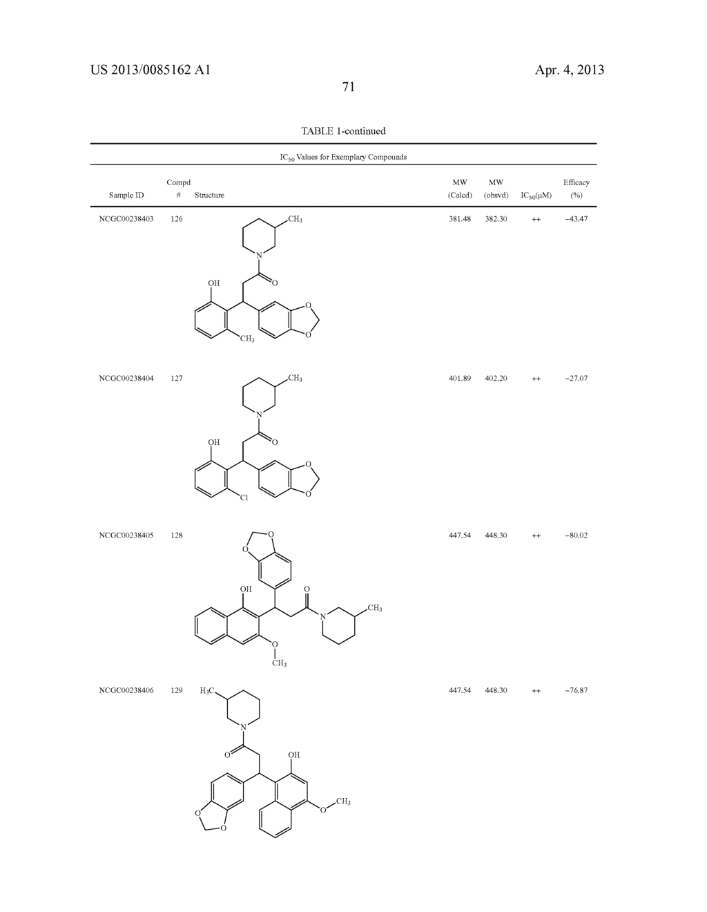AMIDO COMPOUNDS AS RORyT MODULATORS AND USES THEREOF - diagram, schematic, and image 83