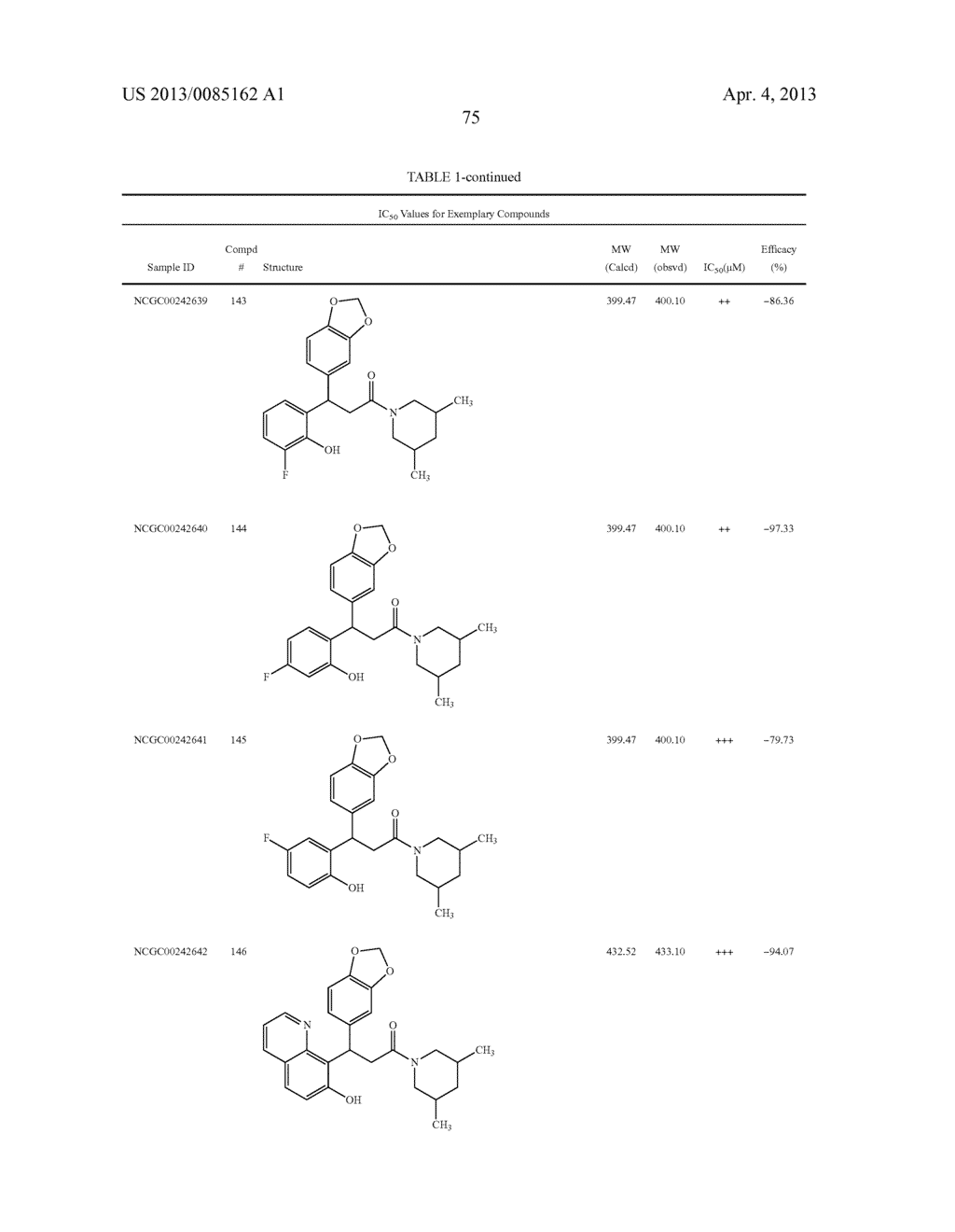 AMIDO COMPOUNDS AS RORyT MODULATORS AND USES THEREOF - diagram, schematic, and image 87