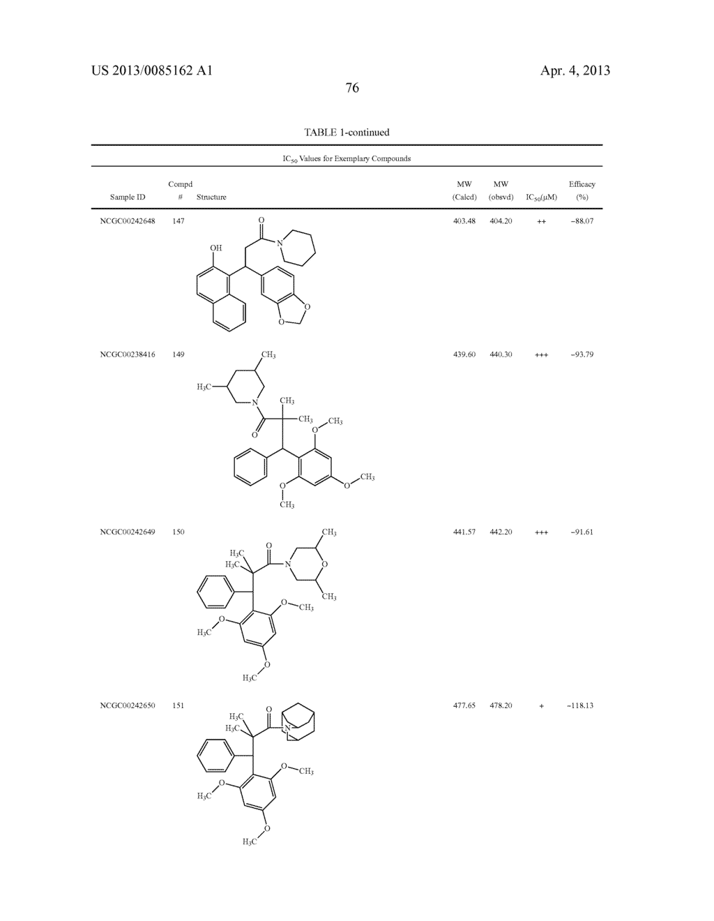 AMIDO COMPOUNDS AS RORyT MODULATORS AND USES THEREOF - diagram, schematic, and image 88