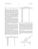 Pyripyropene Derivative Having ACAT2 Inhibiting Activity and Stable to     Metabolizing Enzymes diagram and image