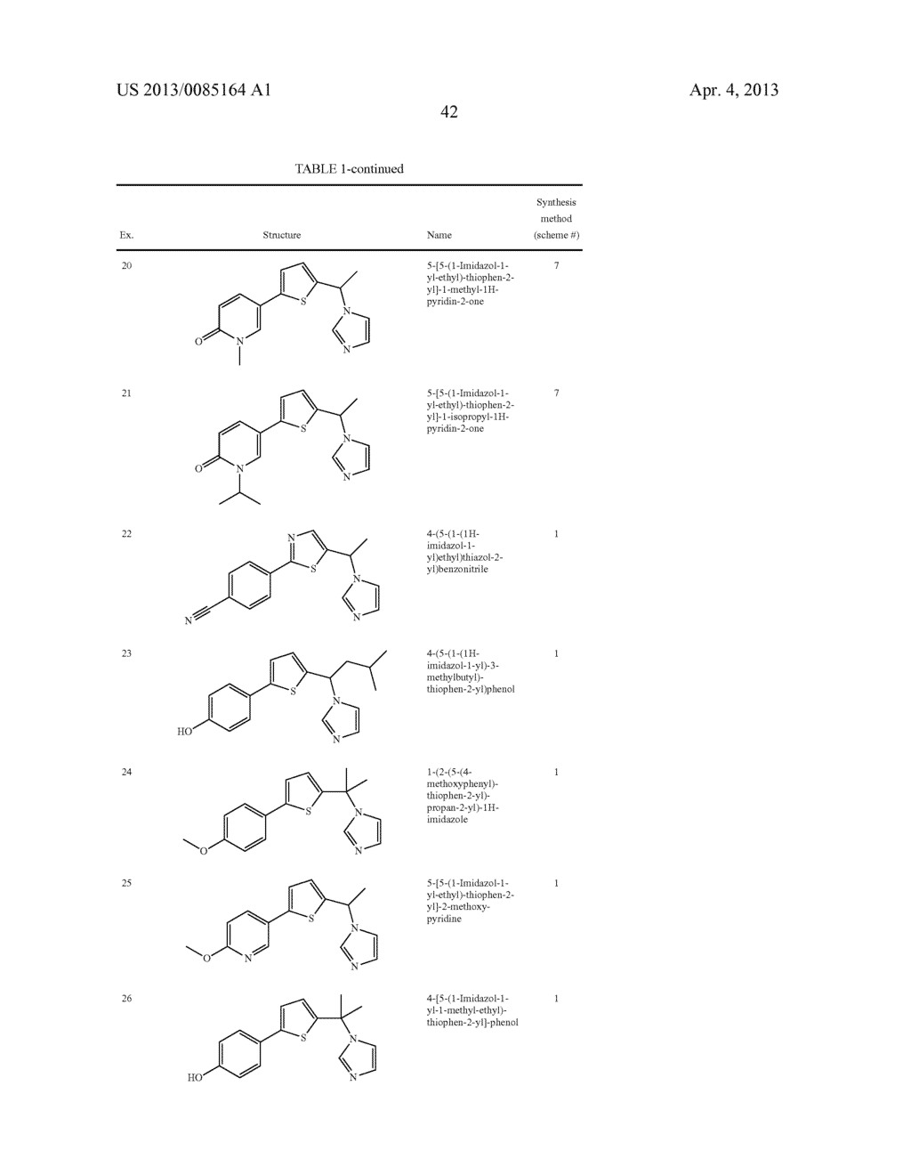 Imidazole Derivatives - diagram, schematic, and image 43