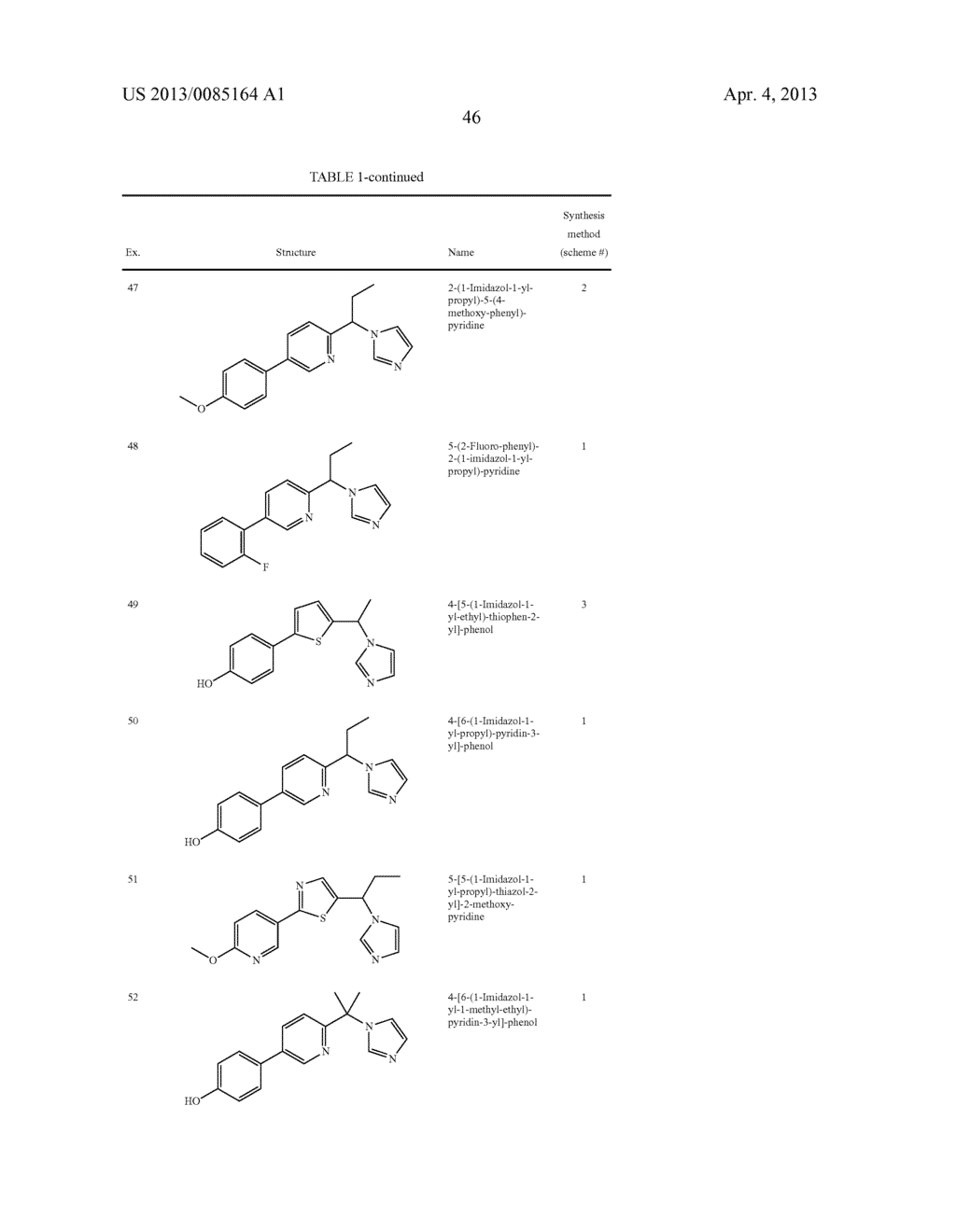 Imidazole Derivatives - diagram, schematic, and image 47
