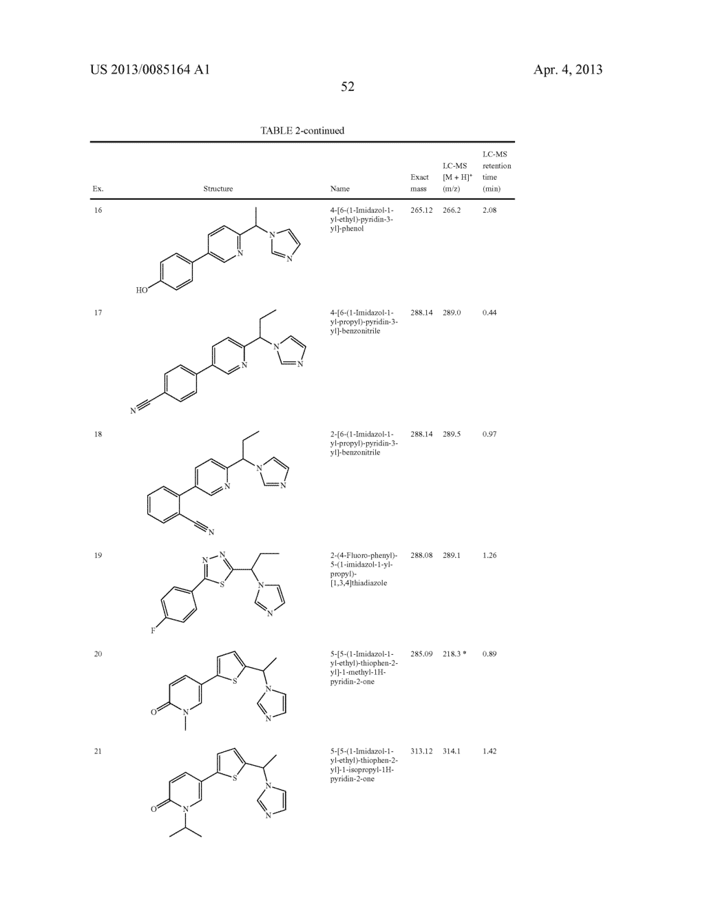 Imidazole Derivatives - diagram, schematic, and image 53